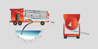 1771511835-mobile-trommel-gold-wash-plant-working-principle-1 砂金滚筒选金筛工作原理