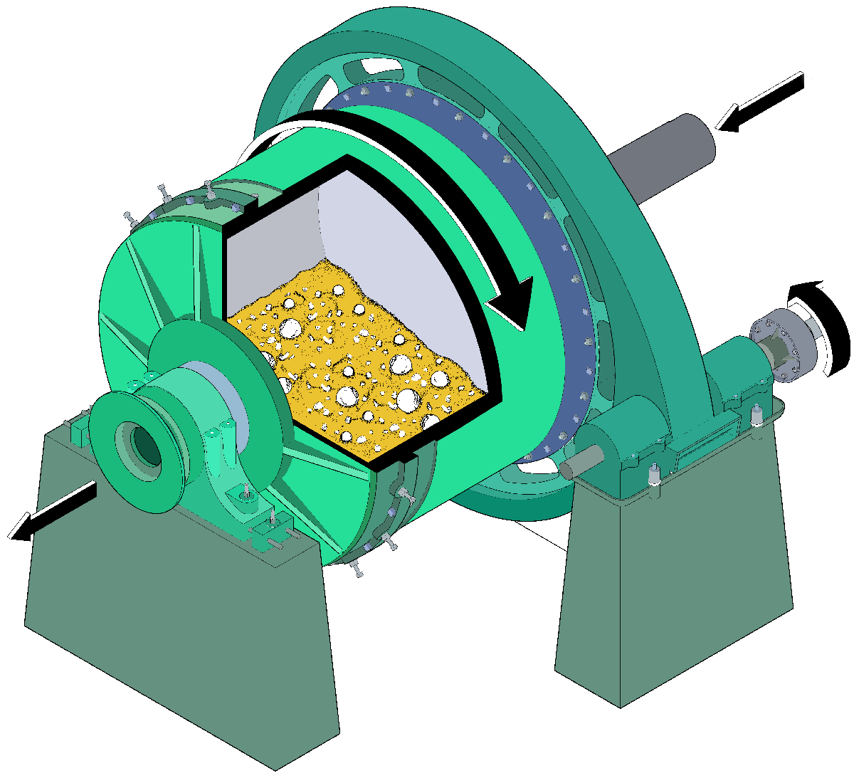 1771552415-wet-grinding-ball-mill-working-principle 湿式球磨机工作原理