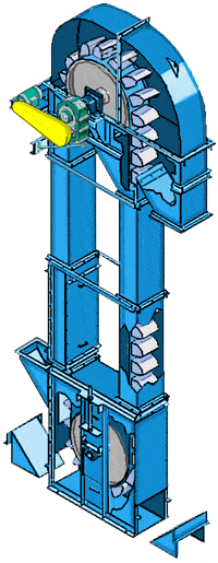 1771671454-bucket-elevator-working-principle 斗式提升机工作原理